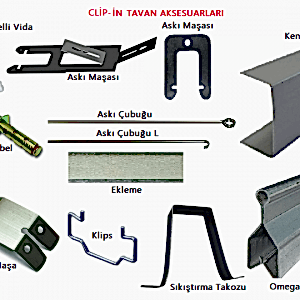 clip-in-tavan-aksesuarlari